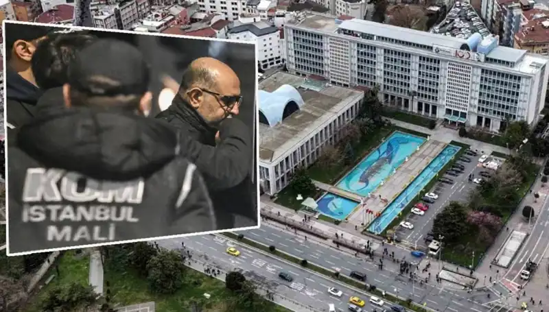 İBB Yolsuzluk Soruşturmasında İtirafçı Şok Gelişme: Aziz İhsan Aktaş Kimdir?