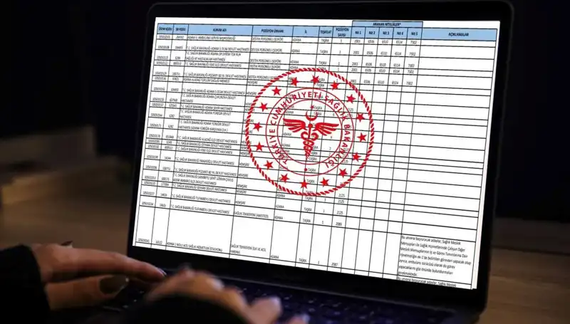 Sağlık Bakanlığı 2025’te 19 Bin Personel Alımı Yapacak! İşte Tüm Detaylar