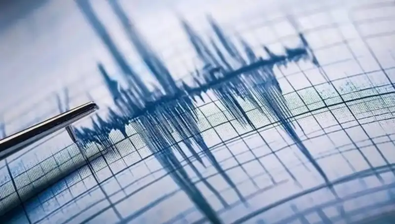 İstanbul'da Deprem Şoku: Silivri Açıklarında Can ve Mal Kaybı Yaşandı!