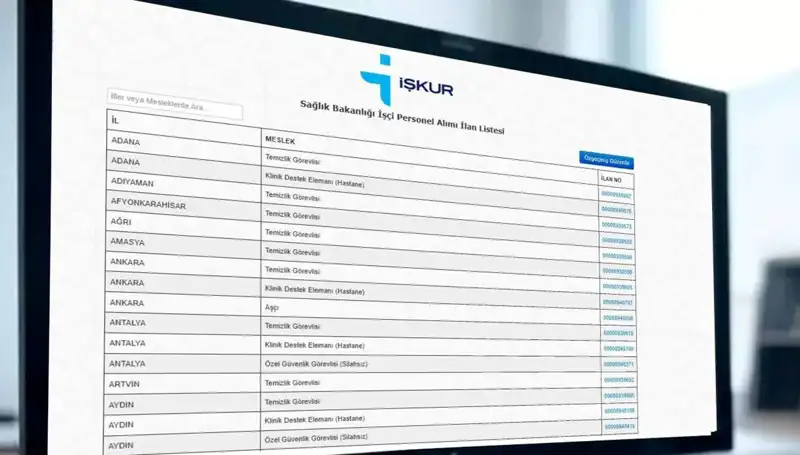 Sağlık Bakanlığı 2025'te 3.658 İşçi Alımı Yapacak! Kura Çekimi Ne Zaman?